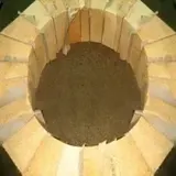 Industries - Refractory, Minerals & Mining