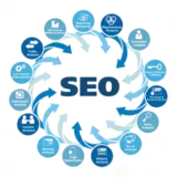 SEO COURSES